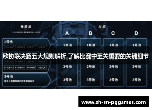 欧协联决赛五大规则解析 了解比赛中至关重要的关键细节