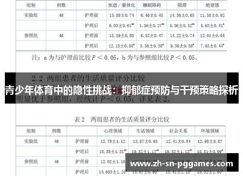 青少年体育中的隐性挑战：抑郁症预防与干预策略探析