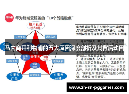 马内离开利物浦的五大原因深度剖析及其背后动因