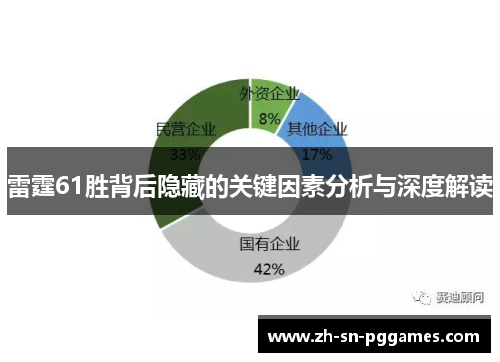 雷霆61胜背后隐藏的关键因素分析与深度解读