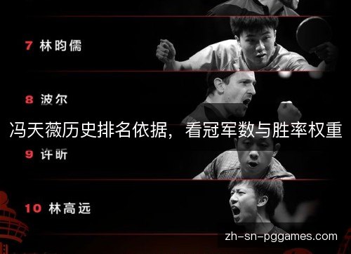 冯天薇历史排名依据，看冠军数与胜率权重
