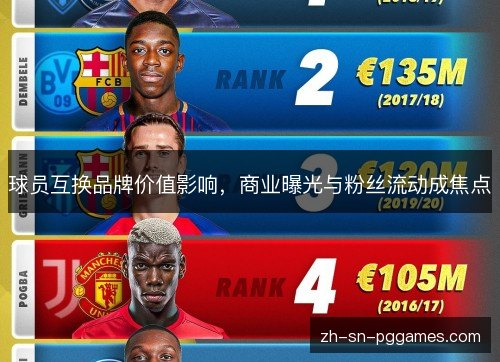 球员互换品牌价值影响，商业曝光与粉丝流动成焦点